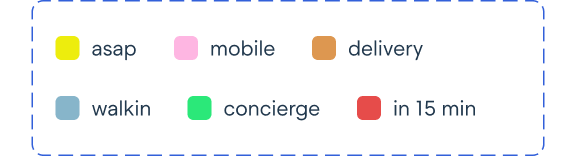 Component-7